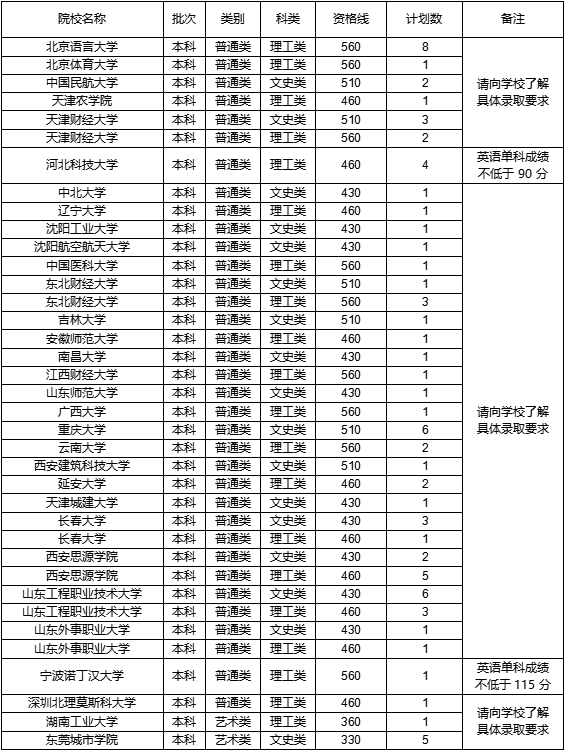 1764672166622537.png 图片1.png