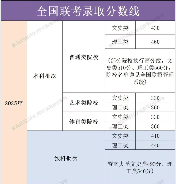 1751612185160